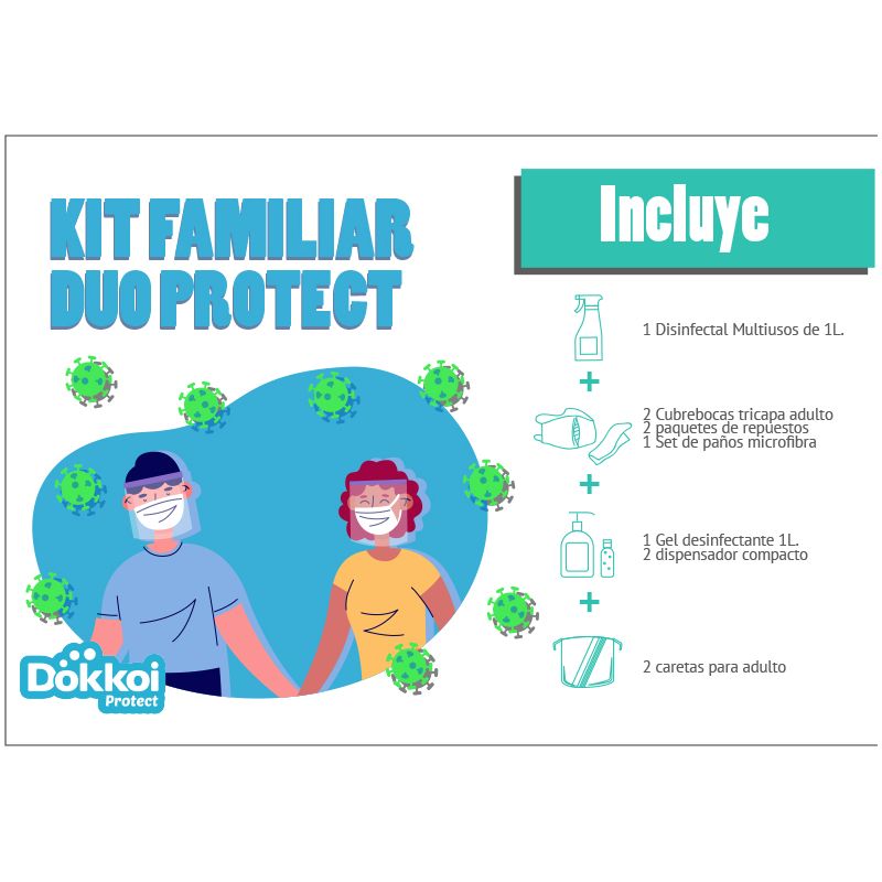 Ilustración del kit de protección para dos personas contra COVID-19
