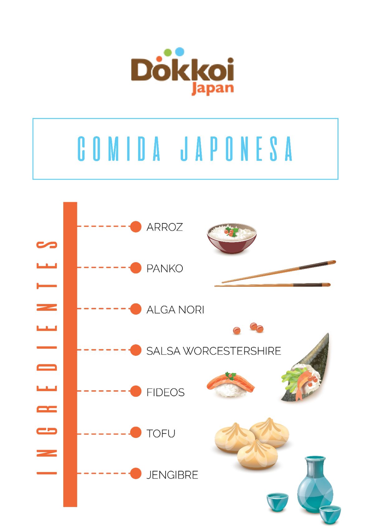 comida japonesa infografia